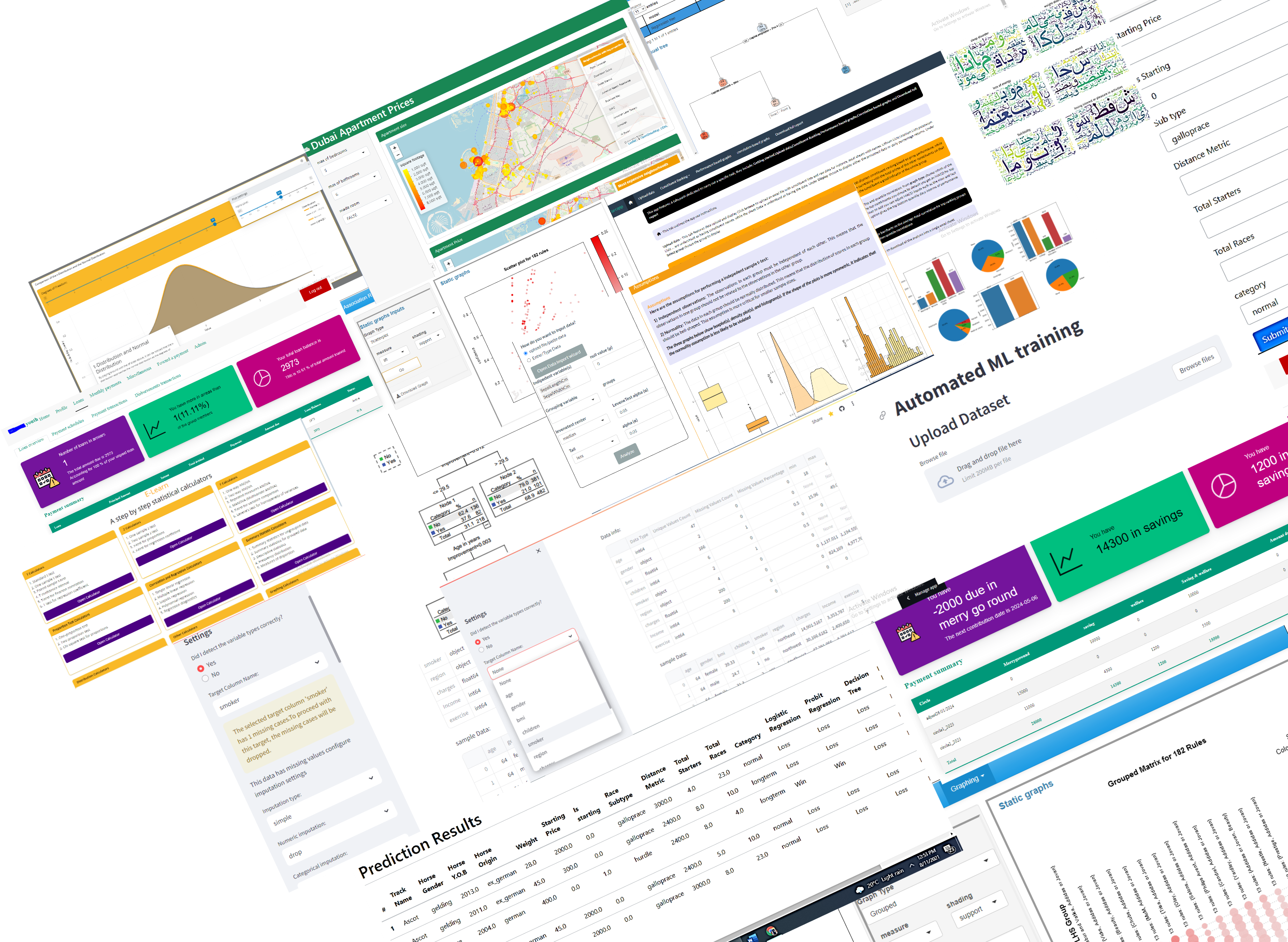 Analytics